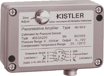 Kistler,Piezoresistive,Amplifier,Types,4618A0,4618A2,4618A4