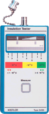 Measuring,Instruments,Kistler,Instrument,Corporation